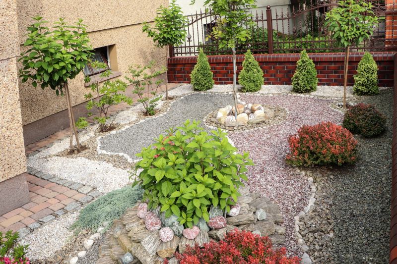 Landscaped Gravel Area